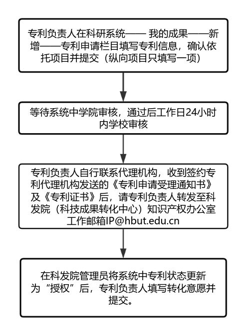 威廉希尔亚洲公司
